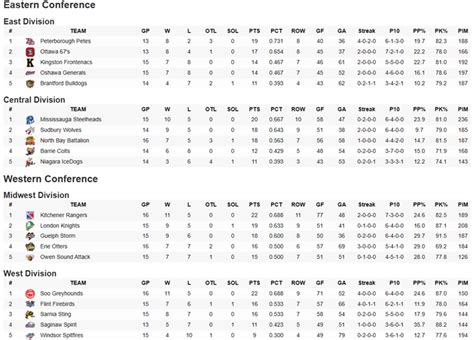 ohmpl|Standing .